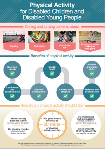 Physical activity for disabled children and disabled young people= getting and staying active